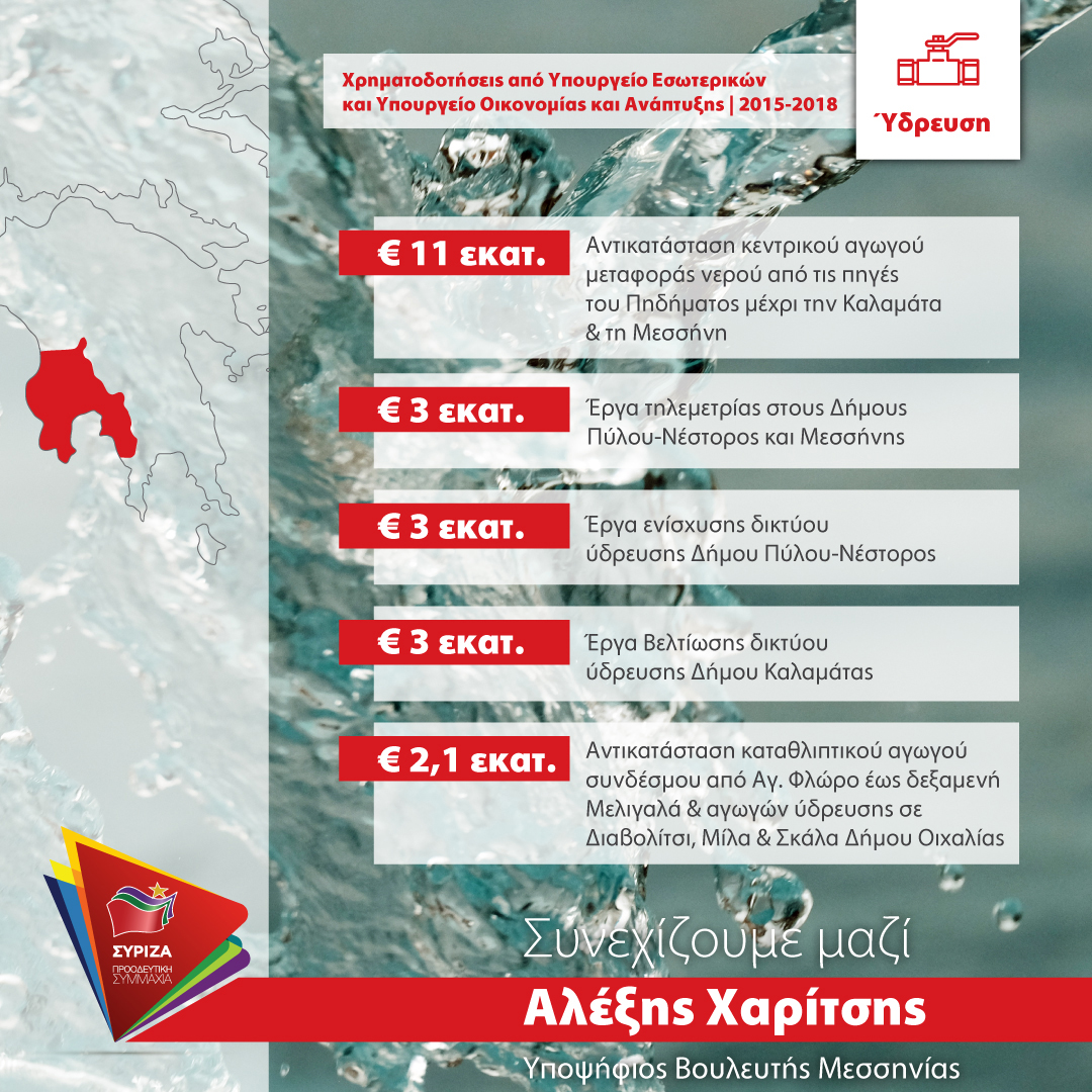 Xaritsis_Post-Ergo-infographics